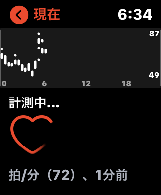 現在の心拍数が表示