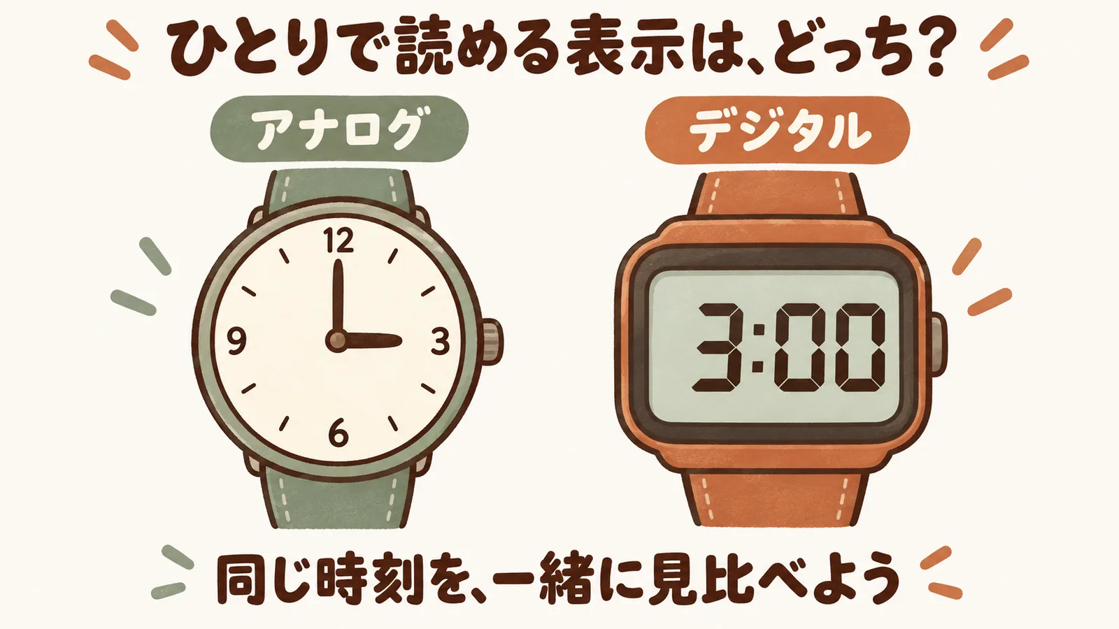 アナログとデジタルが同じ3時を示し、読める表示を比べる図