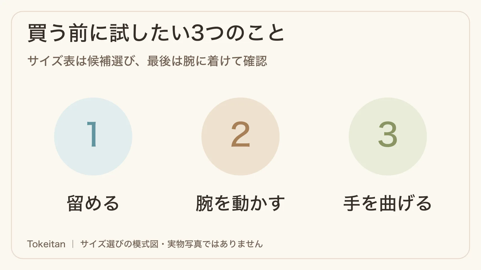 買う前に留め具を扱えるか、腕を動かしてずれないか、手を曲げて本体が当たらないか試す図。