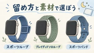 面ファスナーのスポーツループ、留め具のないブレイデッドソロループ、穴で留めるスポーツバンドの違いを表す図