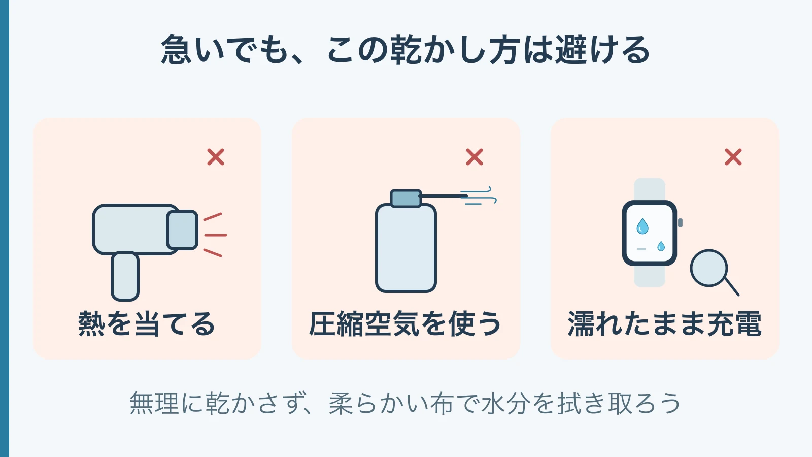 ドライヤーの熱、圧縮空気、濡れたままの充電を避けることを示す図。